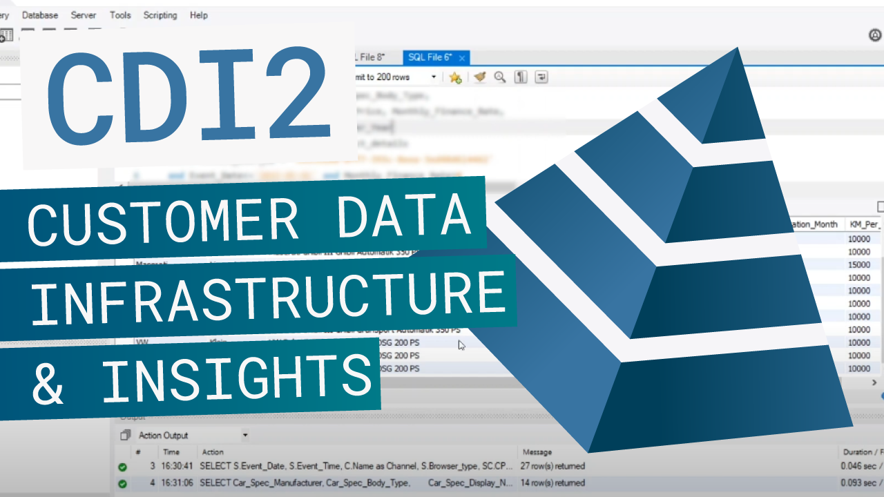 CDI2 Customer Data Infrastructure and Insights YouTube video Haensel AMS